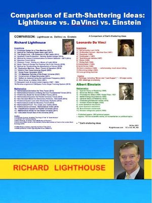 cover image of Comparison of Earth-Shattering Ideas
